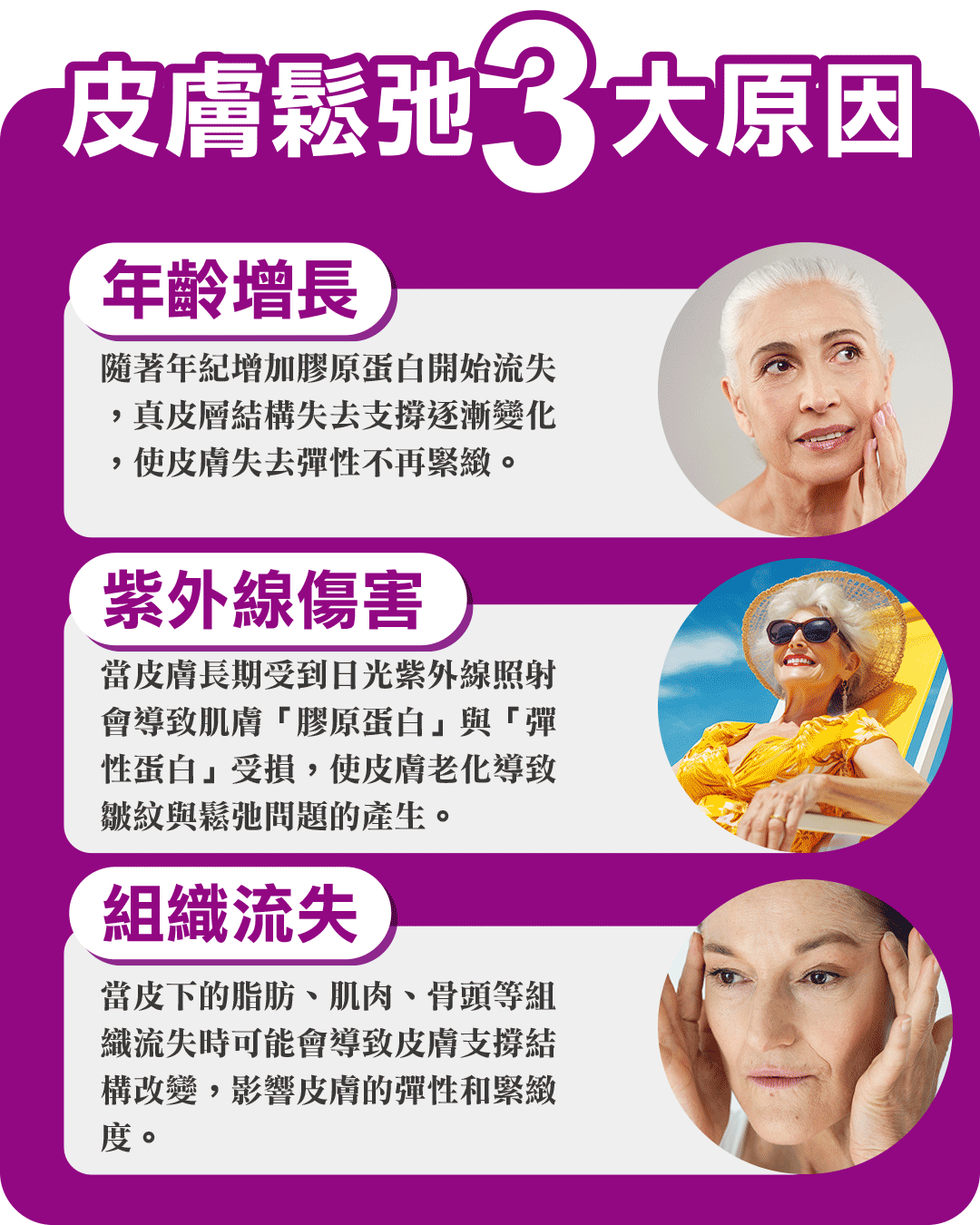 皮膚鬆弛3大原因｜年齡增長｜紫外線傷害｜組織流失