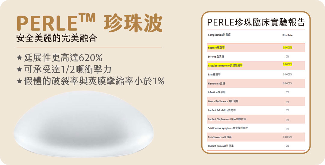 PERLE™珍珠波安全外殼臨床實驗報告