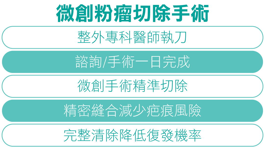 周爾康整形外科診所微創粉瘤切除手術介紹