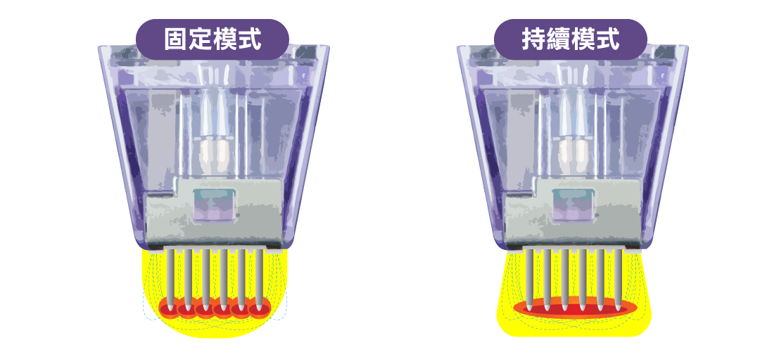 MORPHEUS8墨菲斯多種釋放模式-01